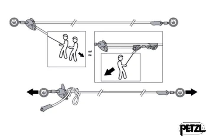 Temporäres Geländerseil PETZL GRILLON