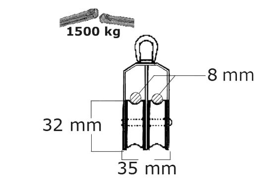 Poulie double INOX dériveur réa avec emérillon
