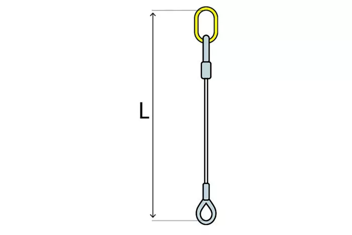 Elingues de câble 1 brin