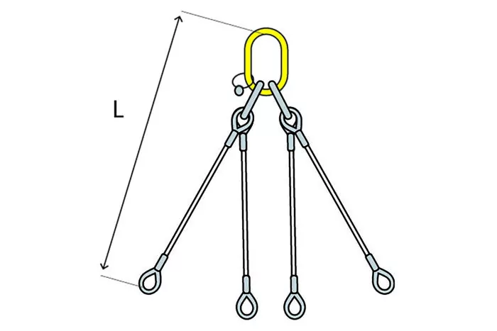 Drahtseilgehänge 4-Strang