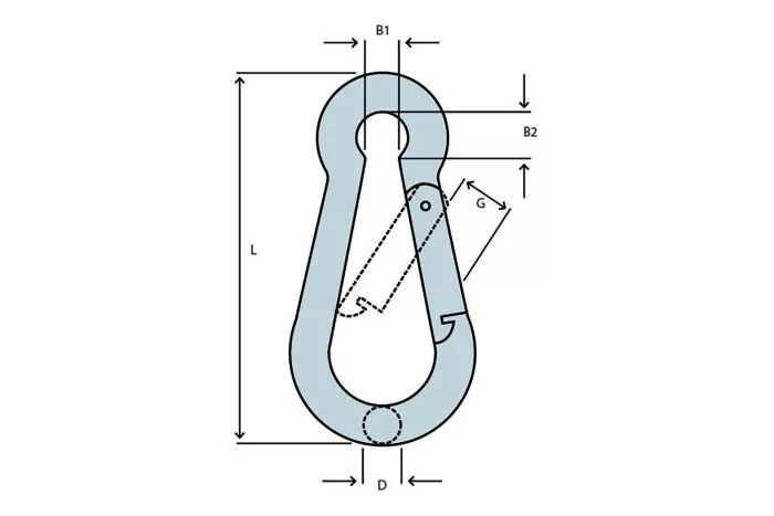 Karabiner für Einlegegewebe