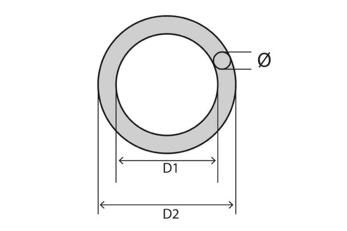 Ringe geschweisst