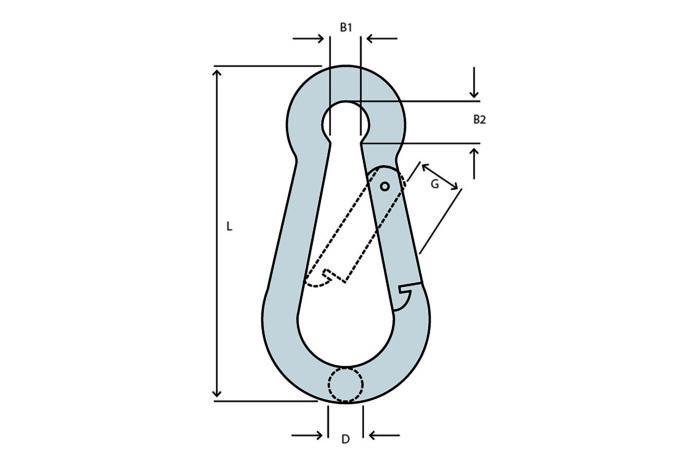 Karabiner für Einlegegewebe